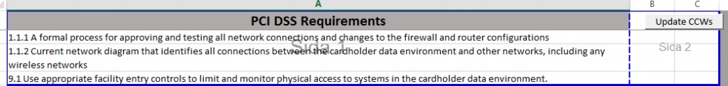 PCI DSS v3 sample CCW list