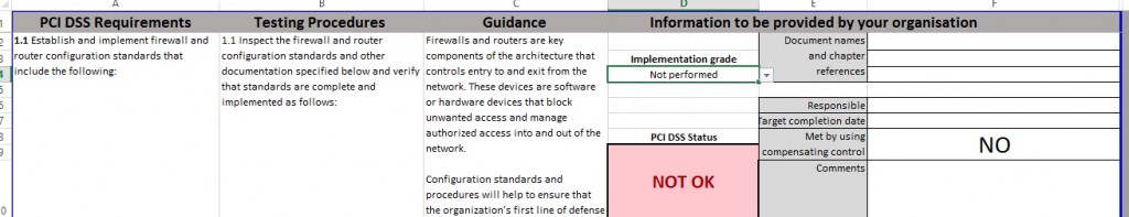 PCI DSS v3 template sample