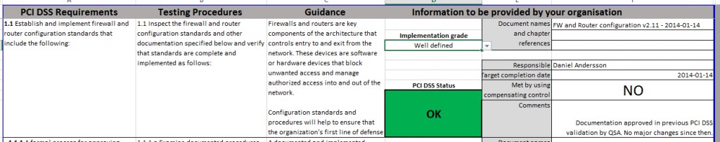 PCI DSS v3 template sample